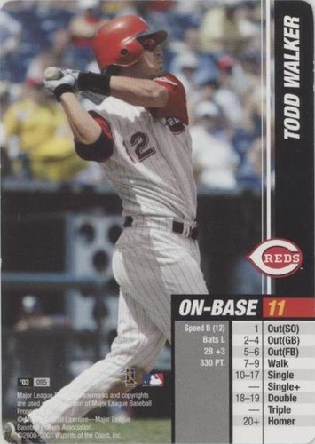 2003 MLB Showdown - Todd Walker #095