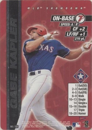 2000 MLB Showdown Pennant Run - Gabe Kapler #141