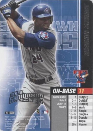 2003 MLB Showdown League Promos - Shannon Stewart #P33