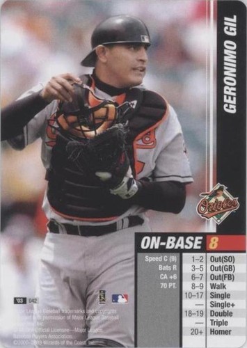 2003 MLB Showdown - Geronimo Gil #042