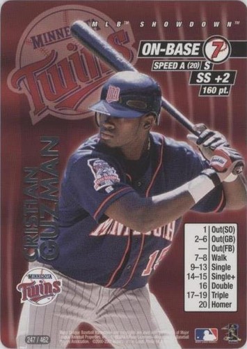 2001 MLB Showdown - Cristian Guzman #247