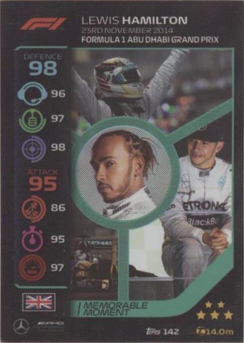 2020 Topps F1 Turbo Attax - Lewis Hamilton #142