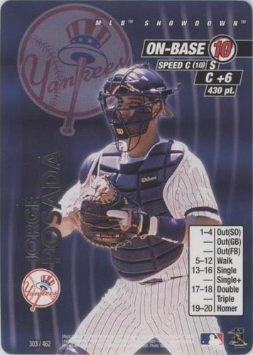 2001 MLB Showdown - Jorge Posada #303