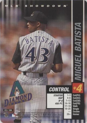 2002 MLB Showdown - Miguel Batista #013