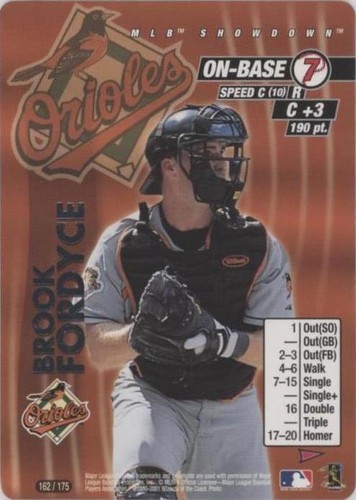 2001 MLB Showdown Pennant Run - Brook Fordyce #162