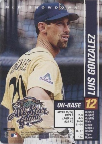 2002 MLB Showdown - Luis Gonzalez #031