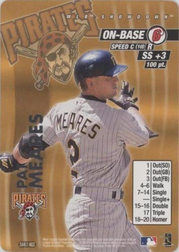 2001 MLB Showdown - Pat Meares #344