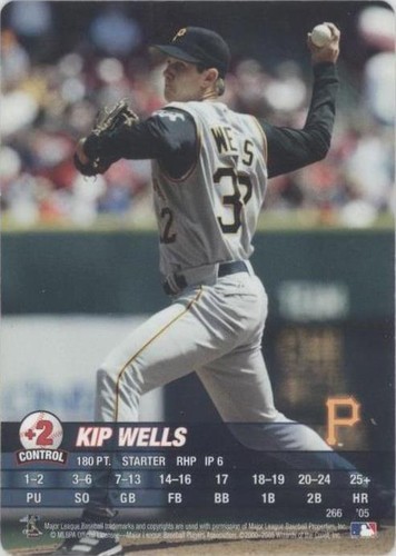 2005 MLB Showdown - Kip Wells #266