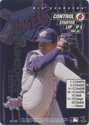 2001 MLB Showdown - Scott Schoeneweis #012