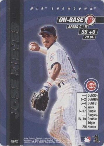 2000 MLB Showdown - Jose Nieves #089