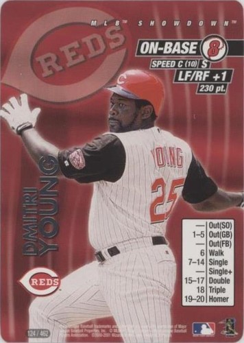 2001 MLB Showdown - Dmitri Young #124