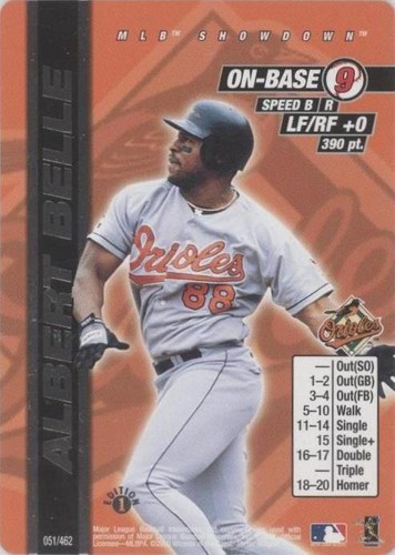 2000 MLB Showdown - Albert Belle #051