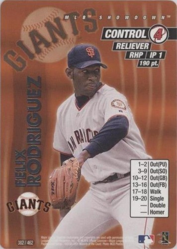 Felix Rodriguez Trading Cards