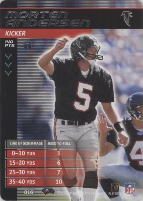 2001-02 NFL Showdown 1st Edition Morten Andersen #016