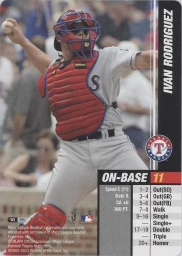 2003 MLB Showdown - Ivan Rodriguez #295