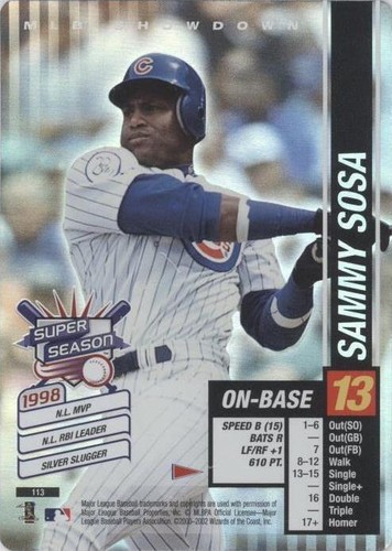 2002 MLB Showdown Pennant Run - Sammy Sosa #113