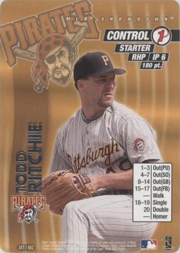 2001 MLB Showdown - Todd Ritchie #347