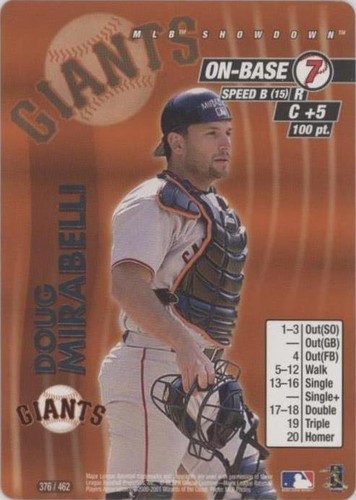 2001 MLB Showdown - Doug Mirabelli #376