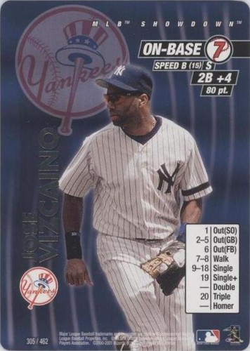 2001 MLB Showdown - Jose Vizcaino #305