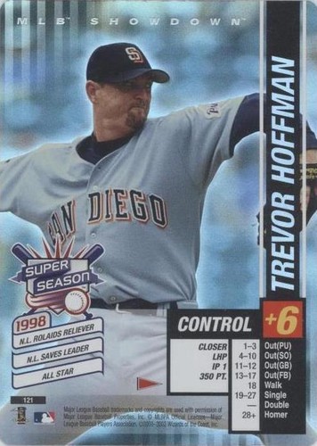 2002 MLB Showdown Pennant Run - Trevor Hoffman #121