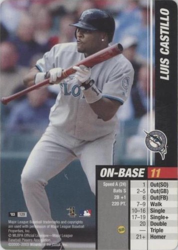 2003 MLB Showdown - Luis Castillo #129
