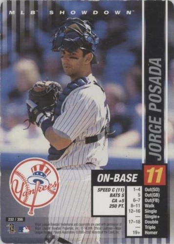 2002 MLB Showdown - Jorge Posada #232
