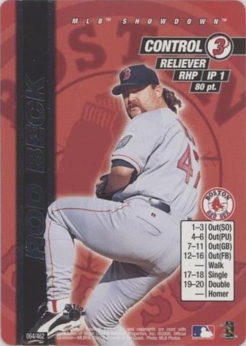 2000 MLB Showdown - Rod Beck #064