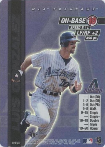 2000 MLB Showdown - Luis Gonzalez #023
