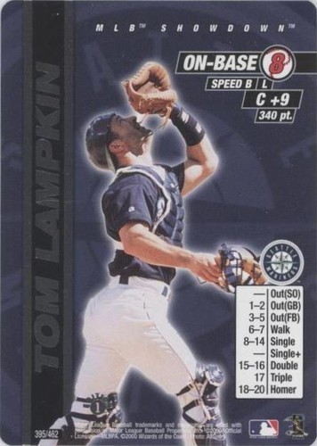 2000 MLB Showdown - Tom Lampkin #395