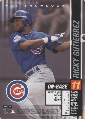 2002 MLB Showdown - Ricky Gutierrez #065