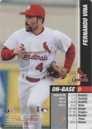 2003 MLB Showdown - Fernando Vina #281