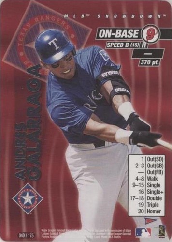 2001 MLB Showdown Pennant Run - Andres Galarraga #040