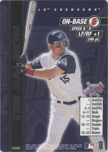 2000 MLB Showdown - Tim Salmon #012