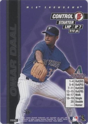 2000 MLB Showdown - Omar Daal #018