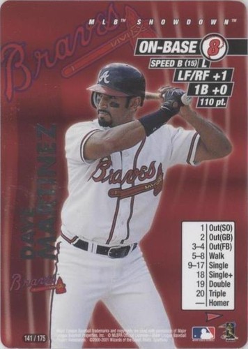 2001 MLB Showdown Pennant Run - Dave Martinez #141