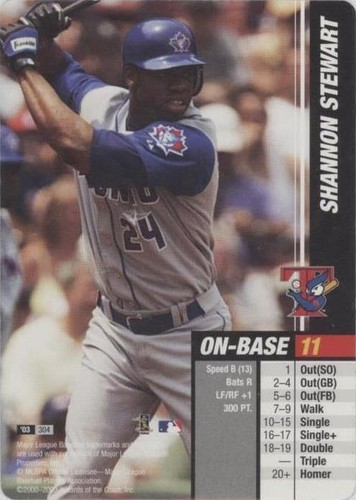 2003 MLB Showdown - Shannon Stewart #304
