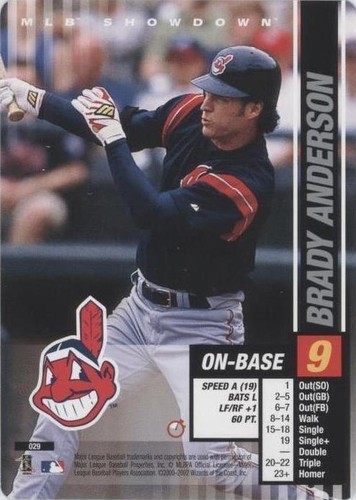 2002 MLB Showdown Trading Deadline - Brady Anderson #029