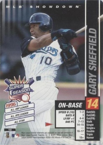 2002 MLB Showdown Pennant Run - Gary Sheffield #102