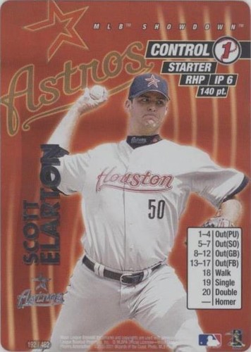 2001 MLB Showdown - Scott Elarton #192