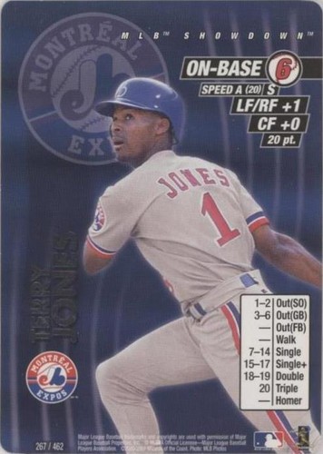 2001 MLB Showdown - Terry Jones #267
