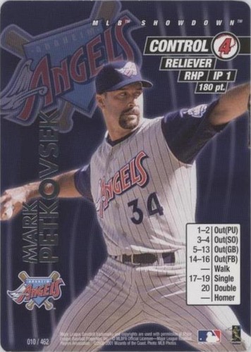 2001 MLB Showdown - Mark Petkovsek #010