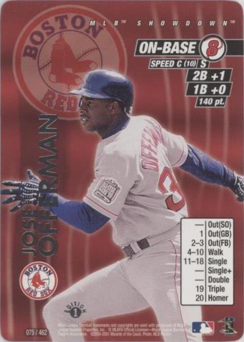 2001 MLB Showdown - Jose Offerman #075