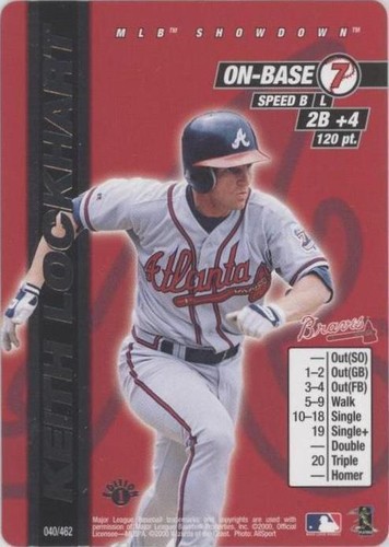 2000 MLB Showdown - Keith Lockhart #040