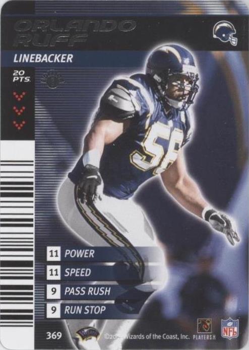 2001-02 NFL Showdown 1st Edition Orlando Ruff #369