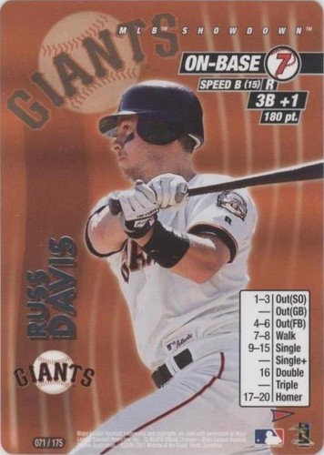 2001 MLB Showdown Pennant Run - Russ Davis #071