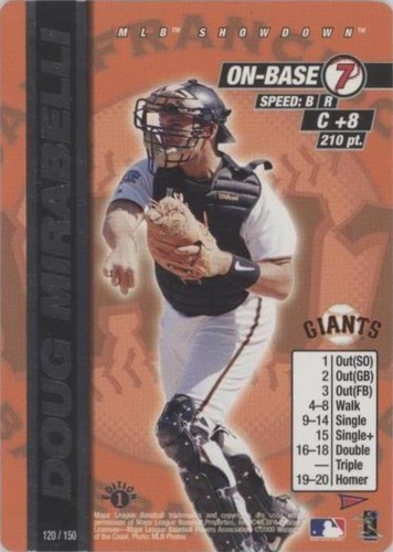 2000 MLB Showdown Pennant Run - Doug Mirabelli #120