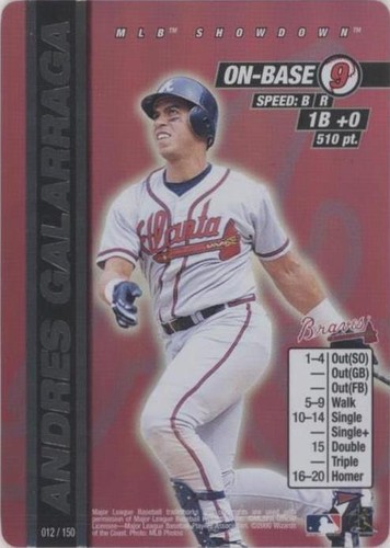 2000 MLB Showdown Pennant Run - Andres Galarraga #012