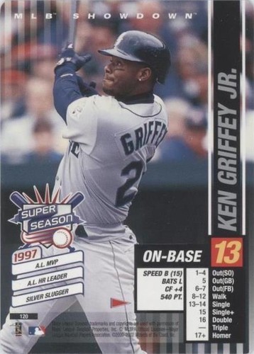 2002 MLB Showdown Pennant Run - Ken Griffey Jr #120