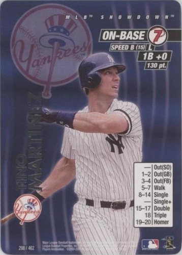 2001 MLB Showdown - Tino Martinez #298