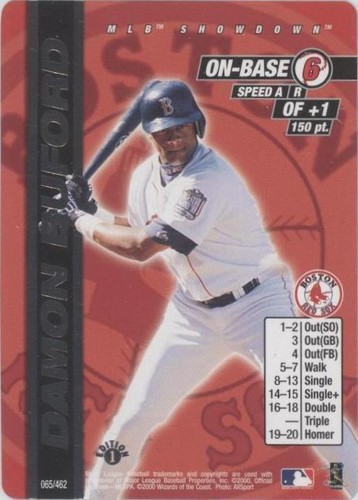 2000 MLB Showdown - Damon Buford #065